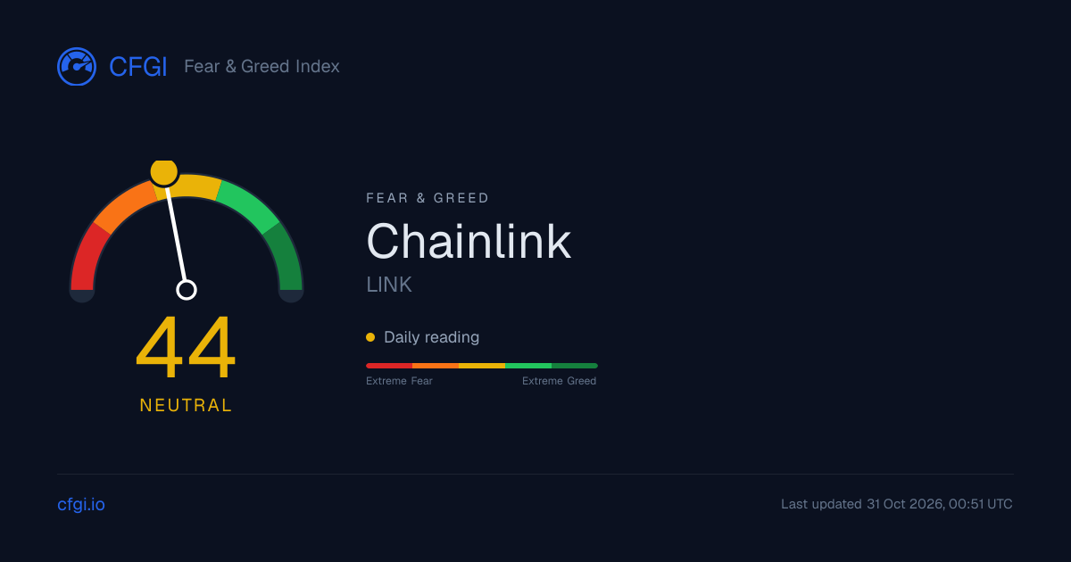 Chainlink Price Prediction 2026, 2030 & 2040 | LINK Forecast