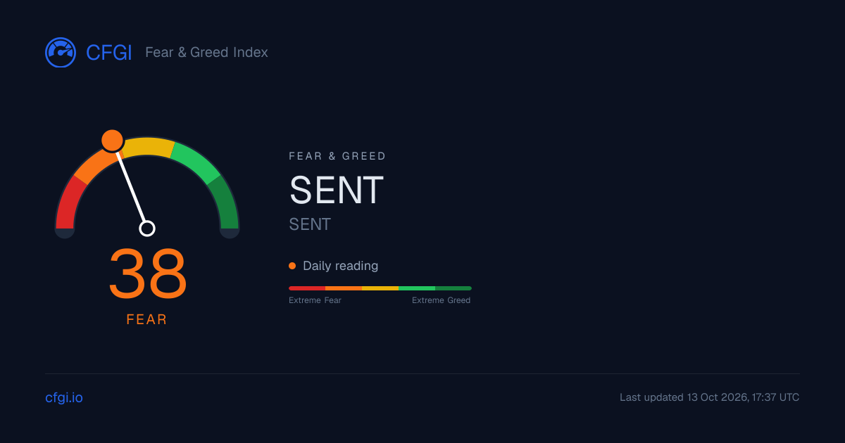 SENT News Today | CFGI Crypto News