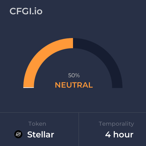 Stellar CFGI analysis